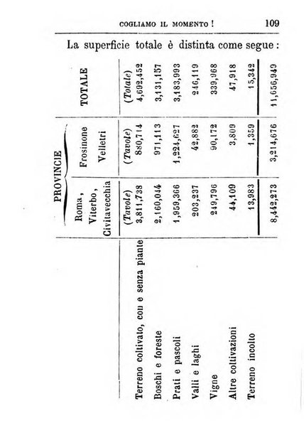 Almanacco agrario