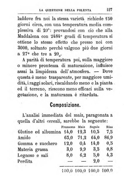 Almanacco agrario