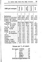 giornale/TO00142234/1869-1873/unico/00000583