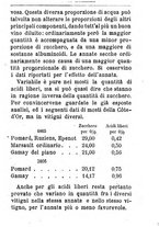 giornale/TO00142234/1869-1873/unico/00000608