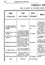 giornale/TO00142234/1869-1873/unico/00000624