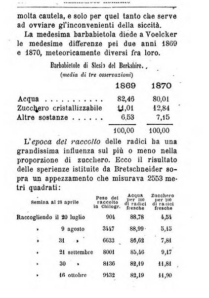 Almanacco agrario