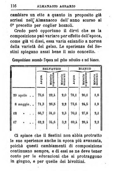 Almanacco agrario