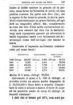 giornale/TO00142234/1869-1873/unico/00000695