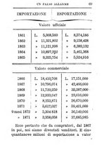 giornale/TO00142234/1869-1873/unico/00000805