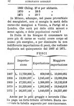 giornale/TO00142234/1869-1873/unico/00000818