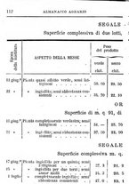 giornale/TO00142234/1869-1873/unico/00000848