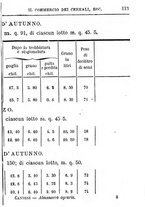 giornale/TO00142234/1869-1873/unico/00000849