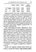 giornale/TO00142234/1869-1873/unico/00000853