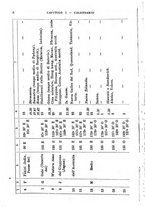 giornale/TO00145888/1932/v.2/00000036