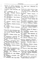 giornale/TO00145888/1932/v.2/00000055