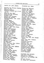 giornale/TO00145888/1932/v.2/00000085