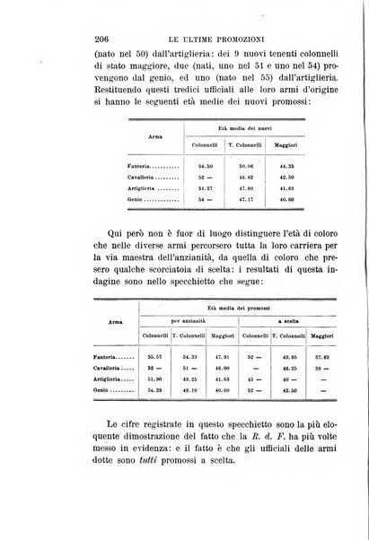 Rivista di fanteria