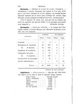 giornale/TO00156964/1895/unico/00000306