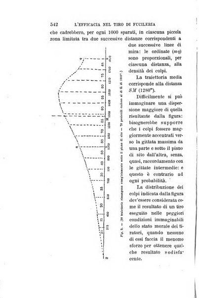 Rivista di fanteria