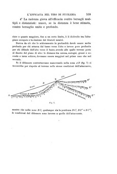 Rivista di fanteria