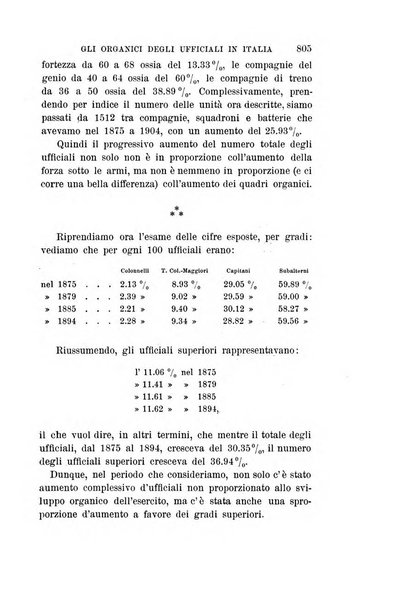 Rivista di fanteria