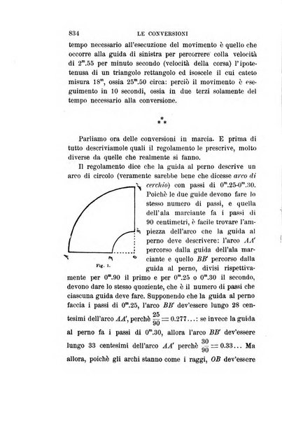 Rivista di fanteria