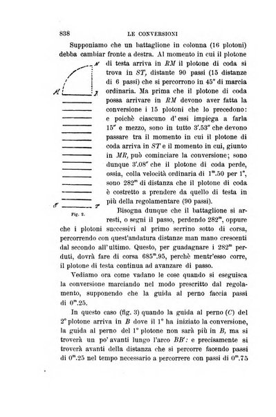 Rivista di fanteria