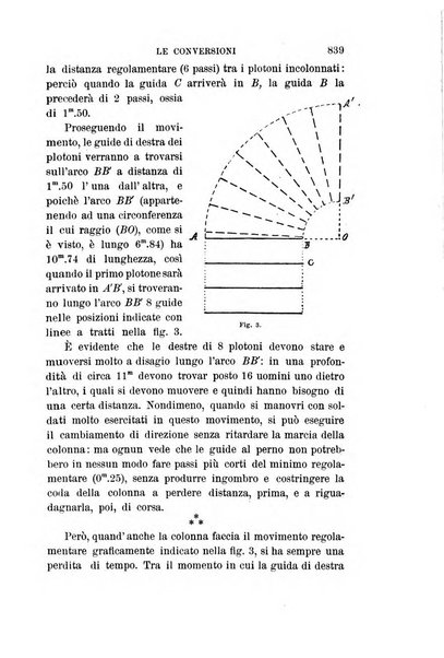 Rivista di fanteria