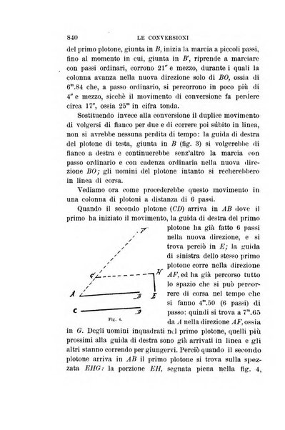 Rivista di fanteria