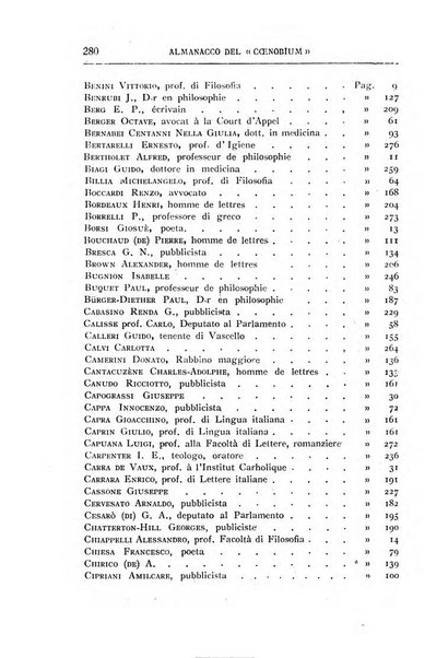 Almanacco del Coenobium confessioni e professioni di fede