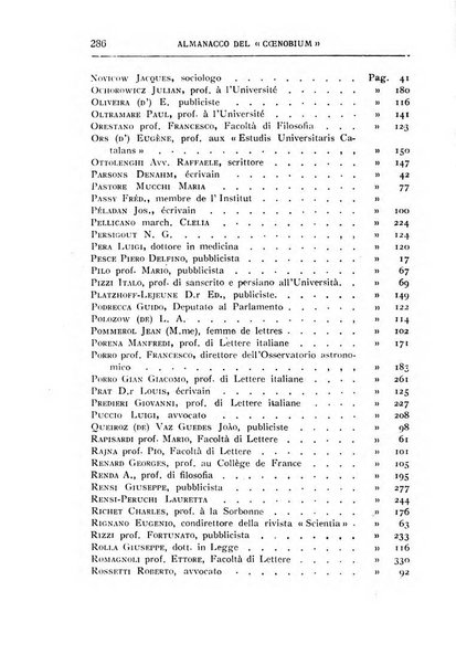 Almanacco del Coenobium confessioni e professioni di fede