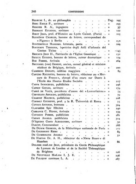 Almanacco del Coenobium confessioni e professioni di fede