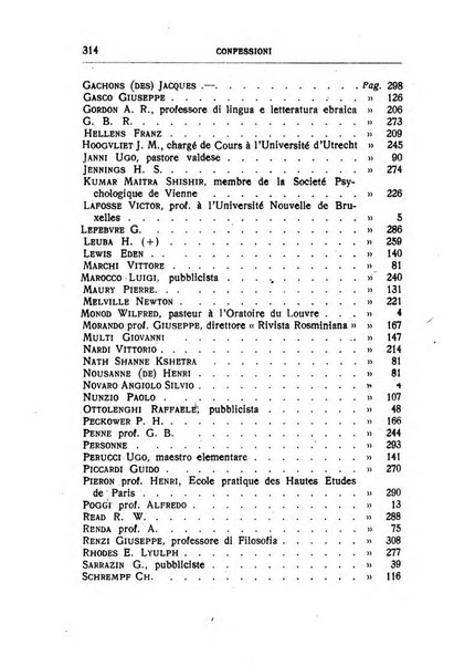 Almanacco del Coenobium confessioni e professioni di fede