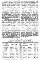 giornale/TO00159980/1919/unico/00000149