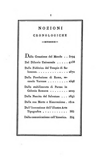 Almanacco della Ducal corte di Parma per l'anno ...