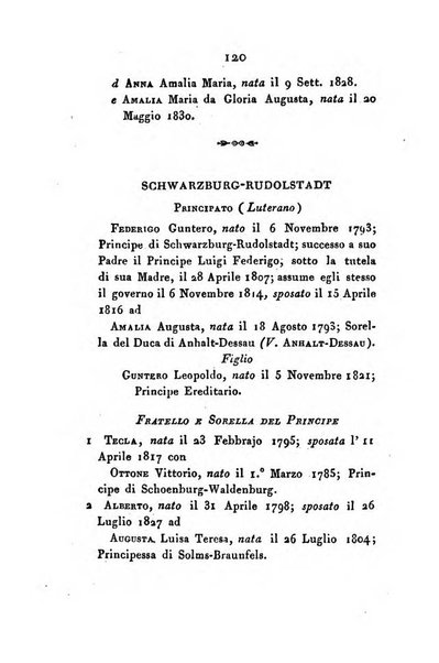 Almanacco della Ducal corte di Parma per l'anno ...