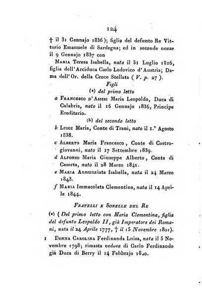 Almanacco della Ducal corte di Parma per l'anno ...