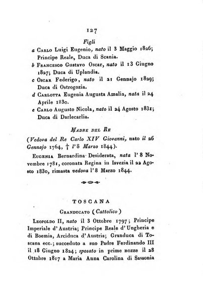 Almanacco della Ducal corte di Parma per l'anno ...