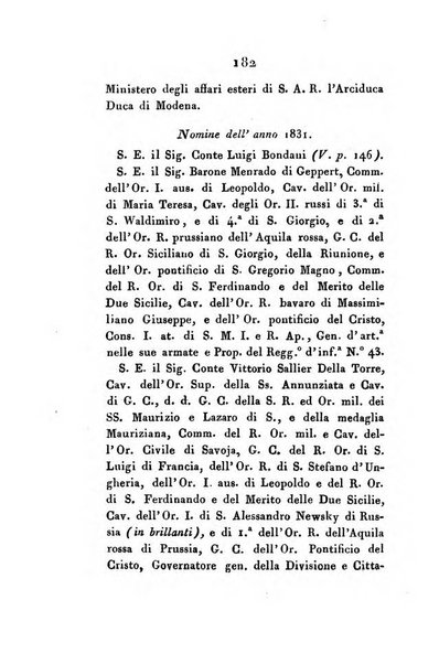 Almanacco della Ducal corte di Parma per l'anno ...