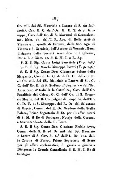 Almanacco della Ducal corte di Parma per l'anno ...