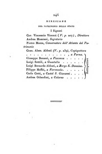 Almanacco della Ducal corte di Parma per l'anno ...