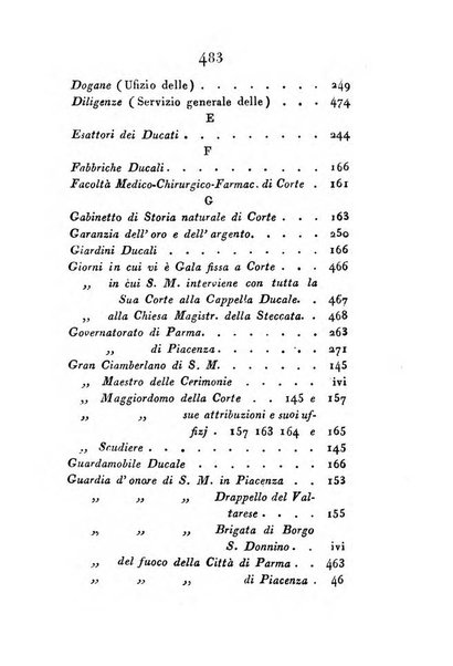 Almanacco della Ducal corte di Parma per l'anno ...