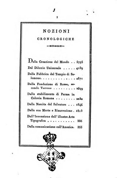 Almanacco della Ducal corte di Parma per l'anno ...