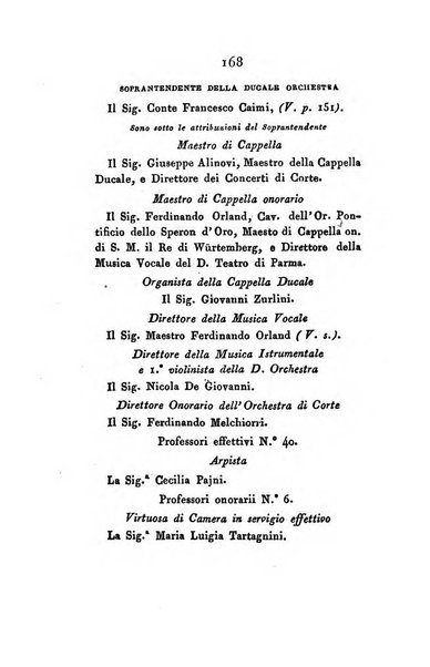 Almanacco della Ducal corte di Parma per l'anno ...