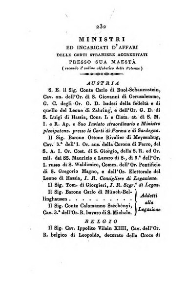 Almanacco della Ducal corte di Parma per l'anno ...