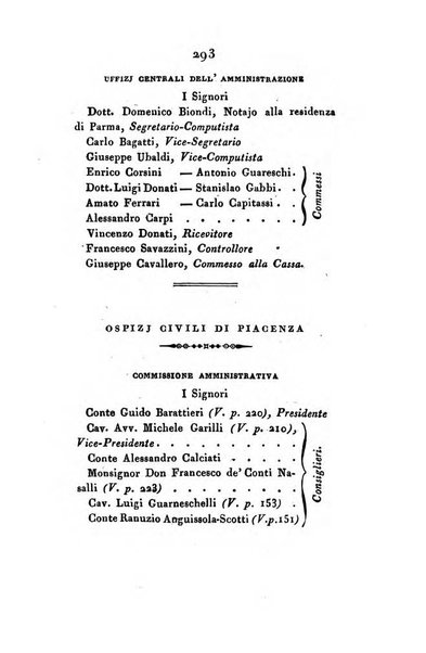 Almanacco della Ducal corte di Parma per l'anno ...