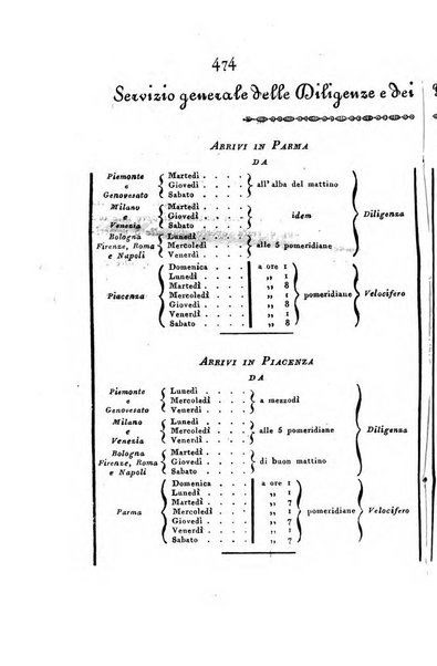 Almanacco della Ducal corte di Parma per l'anno ...