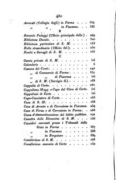 Almanacco della Ducal corte di Parma per l'anno ...