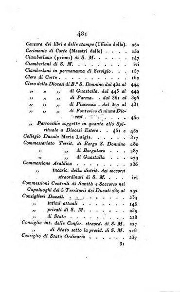 Almanacco della Ducal corte di Parma per l'anno ...