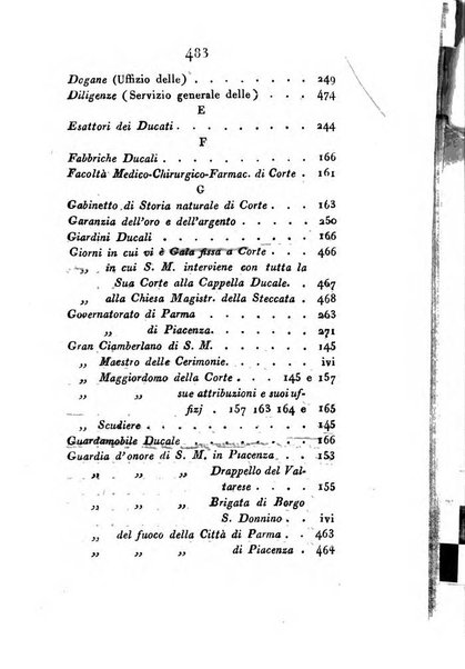 Almanacco della Ducal corte di Parma per l'anno ...