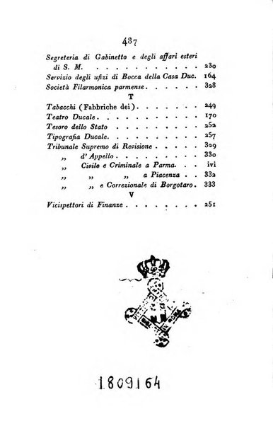 Almanacco della Ducal corte di Parma per l'anno ...