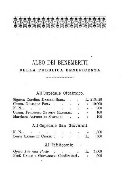 Almanacco igienico-sanitario ... della citta e provincia di Torino