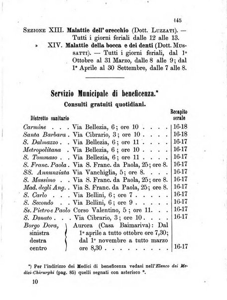 Almanacco igienico-sanitario ... della citta e provincia di Torino