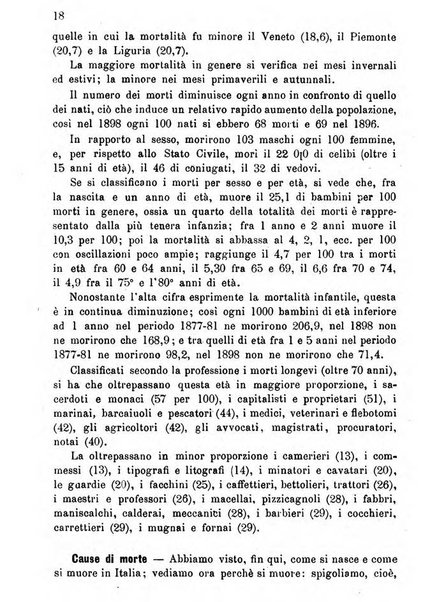 Almanacco igienico-sanitario ... della citta e provincia di Torino